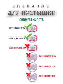 Колпачок для соски пустышки AVENT ultra air 6-18m 18+m