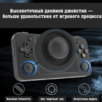 Портативная игровая приставка ANBERNIC RG35XX-H