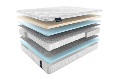 Матрас MaterLux PANTELLERIA