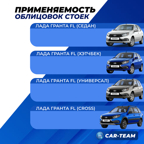 Облицовки центральных стоек нижние на Лада Гранта FL