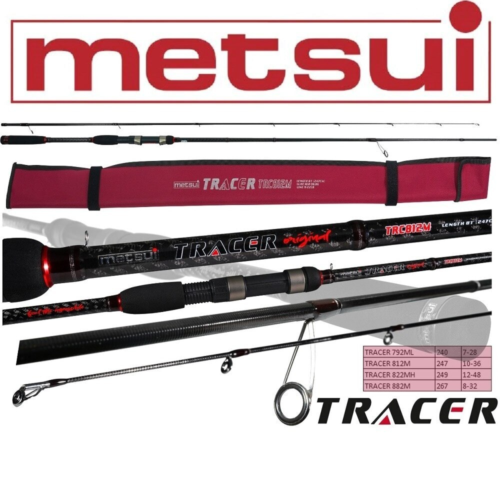 Спиннинг METSUI TRACER