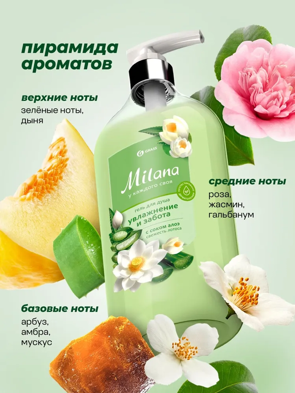 GraSS Milana Гель для душа Свежесть лотоса с соком алое 750 мл