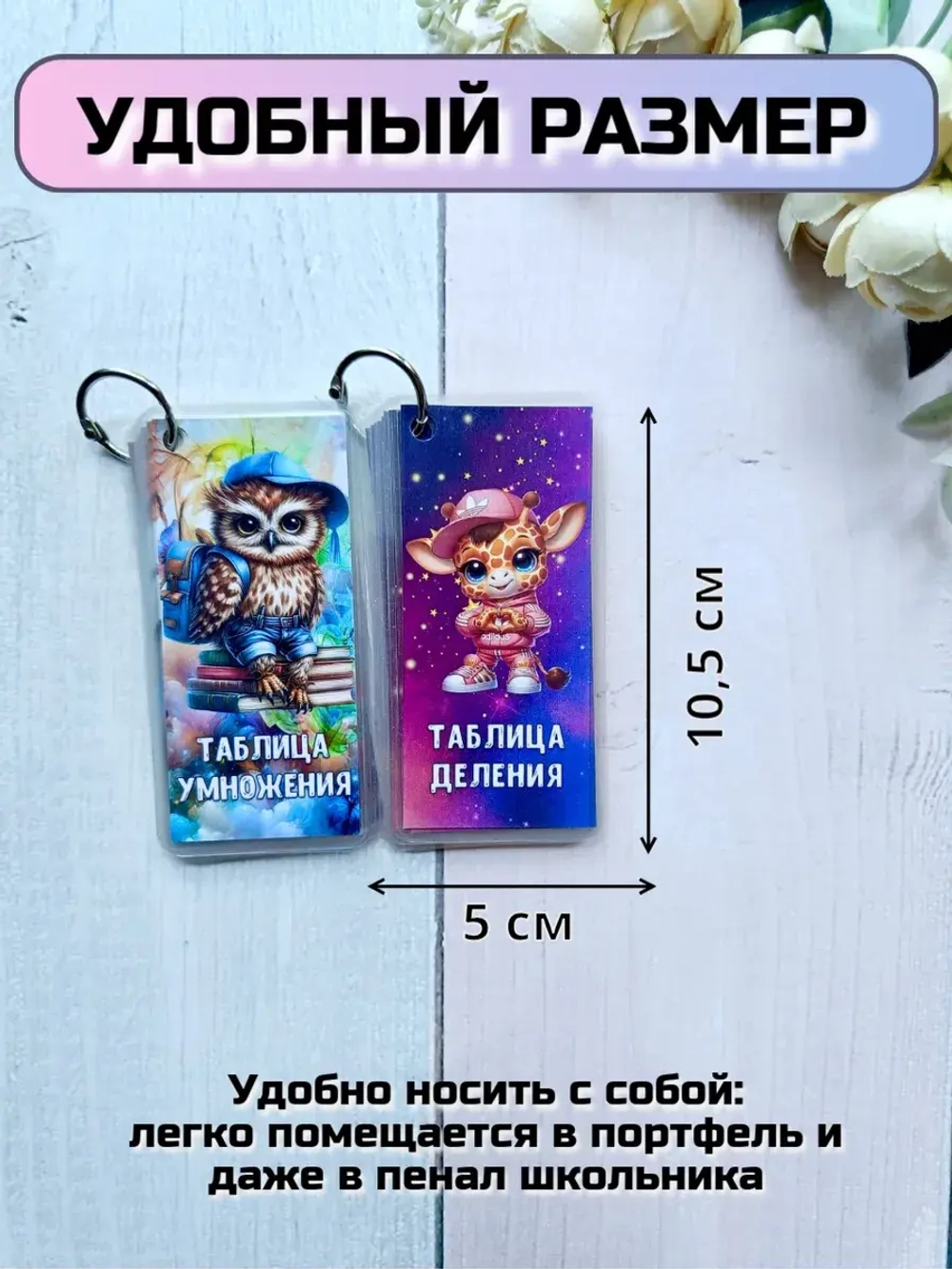 Обучающие карточки "Умножение" и "Деление"