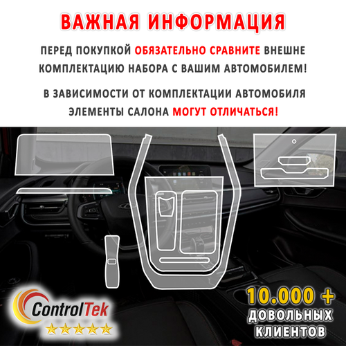 Chery Tiggo 7 Pro (2020) - комплект защитных пленок 5 в 1. Пленка защитная ControlTek HYBRID со слоем TOP COAT. Толщина: 6 mil. (175 мкм.)