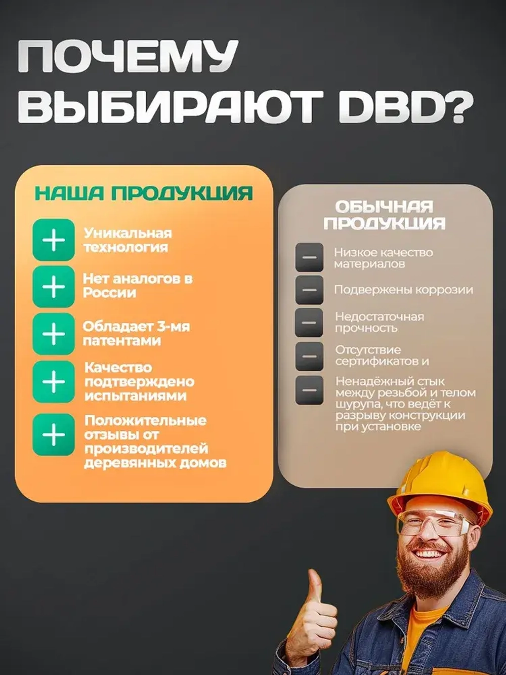 Крепежный пружинный узел для деревянного домостроения, длина 200мм 50 штук, DBD