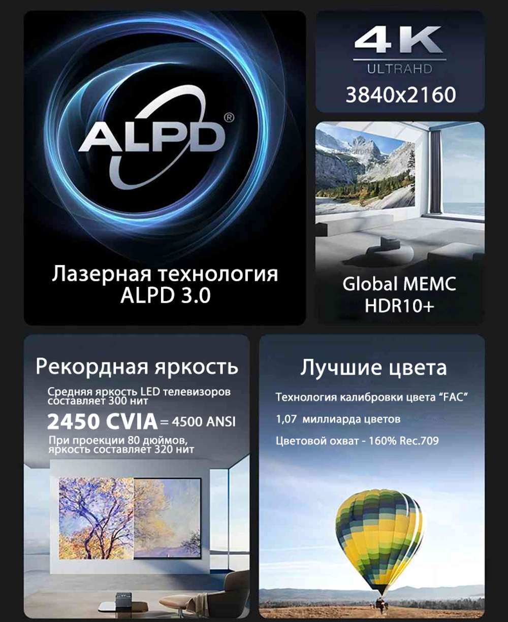 Проектор ForMovie X5