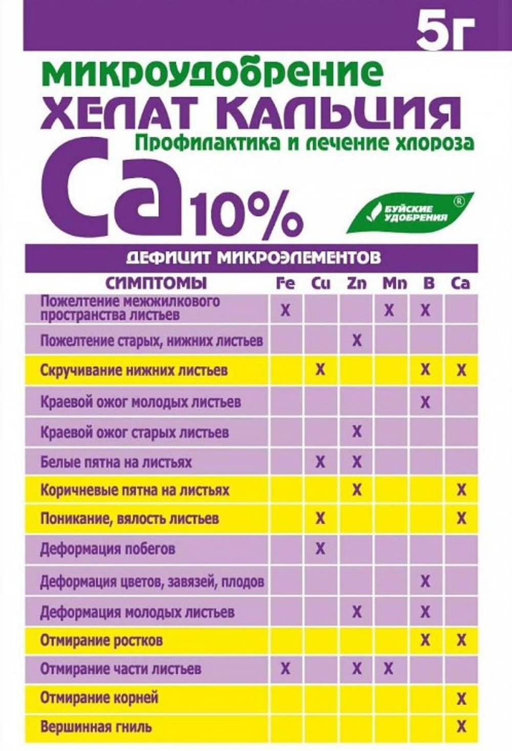 Удобрение микро ХЕЛАТ КАЛЬЦИЯ для полива и опрыскивания в качестве профилактики недостатка (хлороза) кальция 5 г.