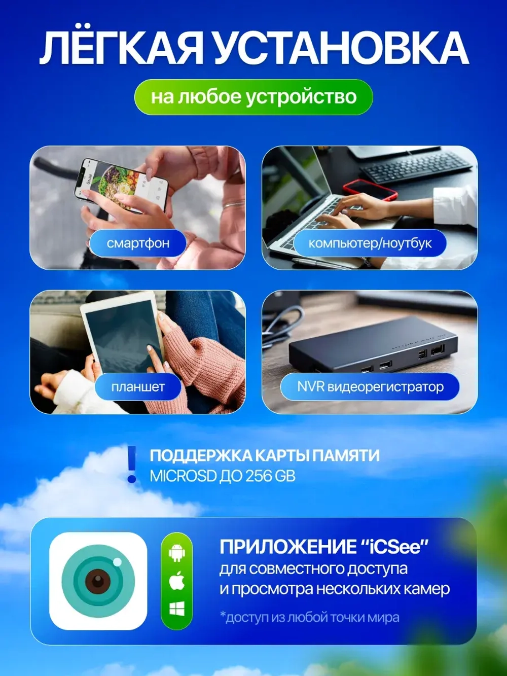 Уличная камера видеонаблюдения 6MP зум 8Х + MicroSD 64Gb