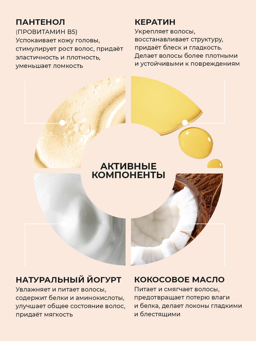 Cosmex Keratin Hair Balm Бальзам для волос с кератином 1000 мл