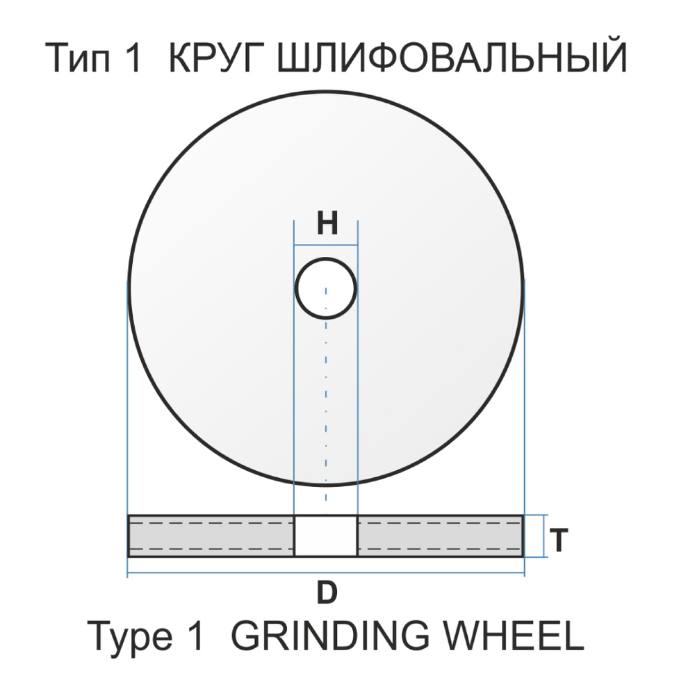 Круг шлифовальный ПП 200х10х32 25А 120 М 6 V 50 ( 10 С ) ГОСТ Р 52781-2007
