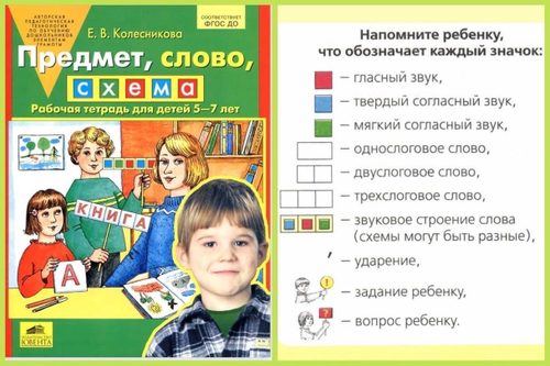 Е.В.Колесникова. Предмет, слово, схема. Рабочая тетрадь для детей 5-7 лет. ФГОС ДО
