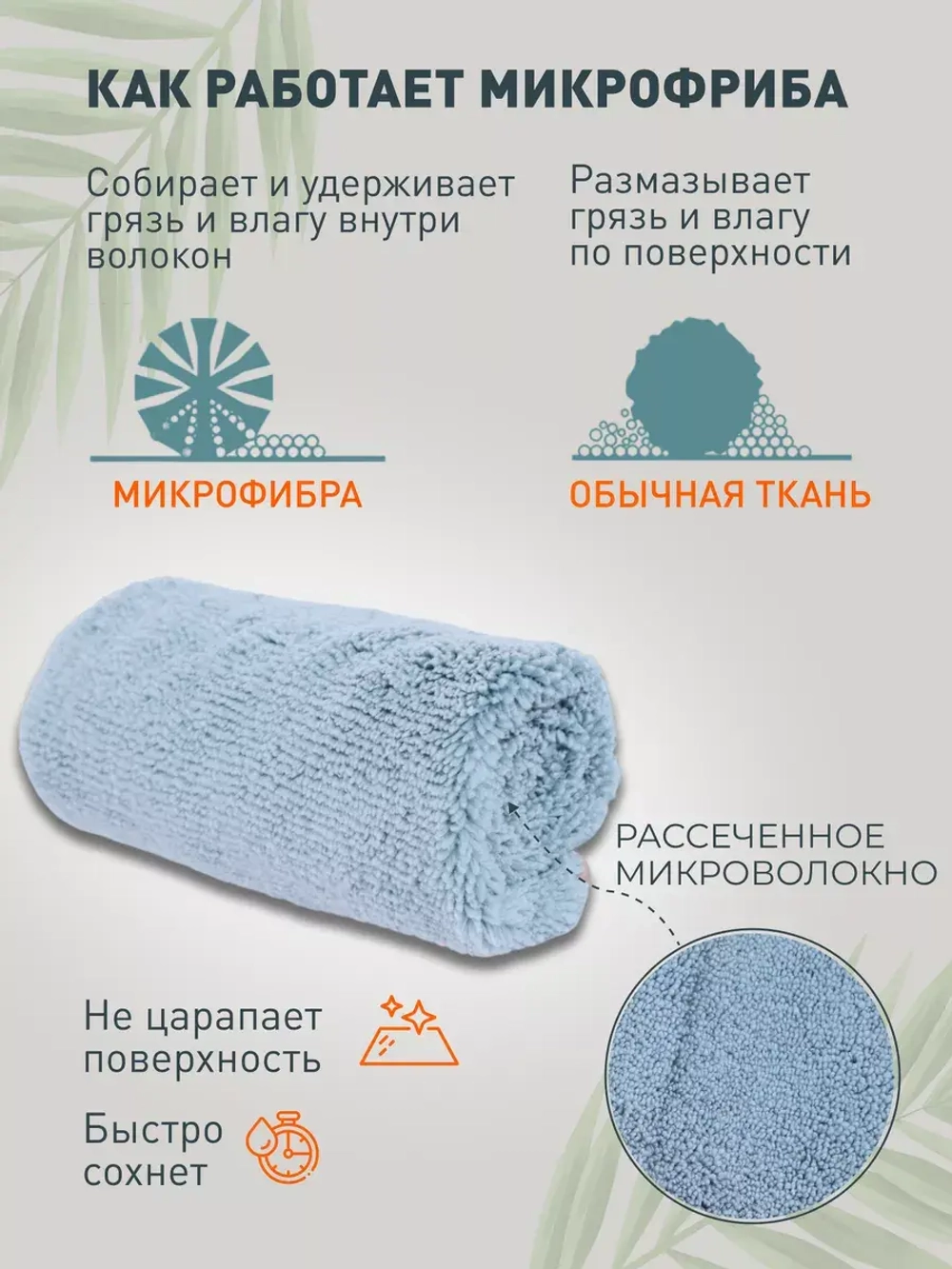 Салфетки для уборки из микрофибры тряпки впитывающие 30х30