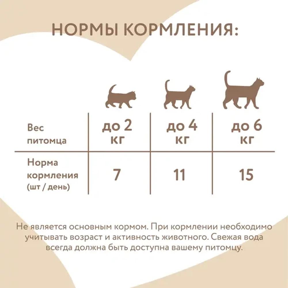 МНЯМС Здоровые зубы Хрустящие подушечки для кошек с цыпленком, 60 г