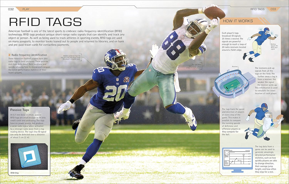 How Super Cool Tech Works