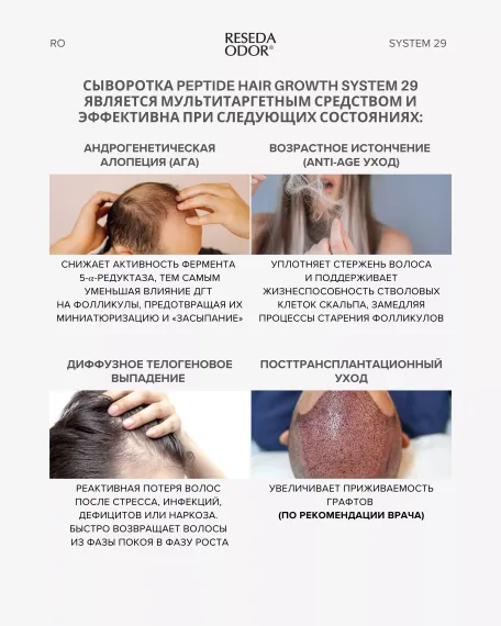 Сыворотка для стимуляции роста волос