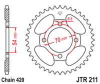 JTR211
