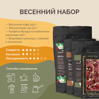 Весенний набор