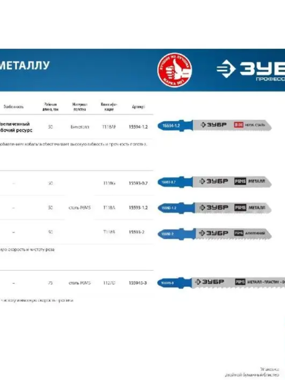 Полотна по металлу (2 шт; 50х1.2 мм; HSS; Т-хвост.; Т218А) для электролобзика Stayer 15995-1.2_z02