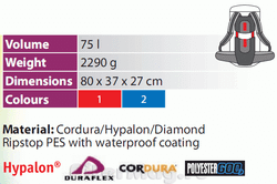 Рюкзак Husky Survivor 75