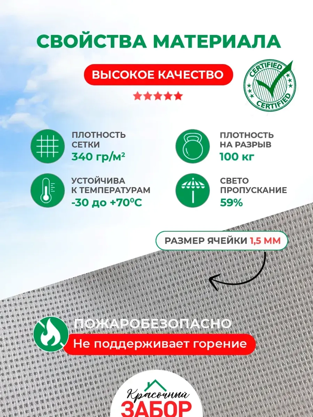 Фотосетка на забор яркая Цветочная арка 2х1,58 м