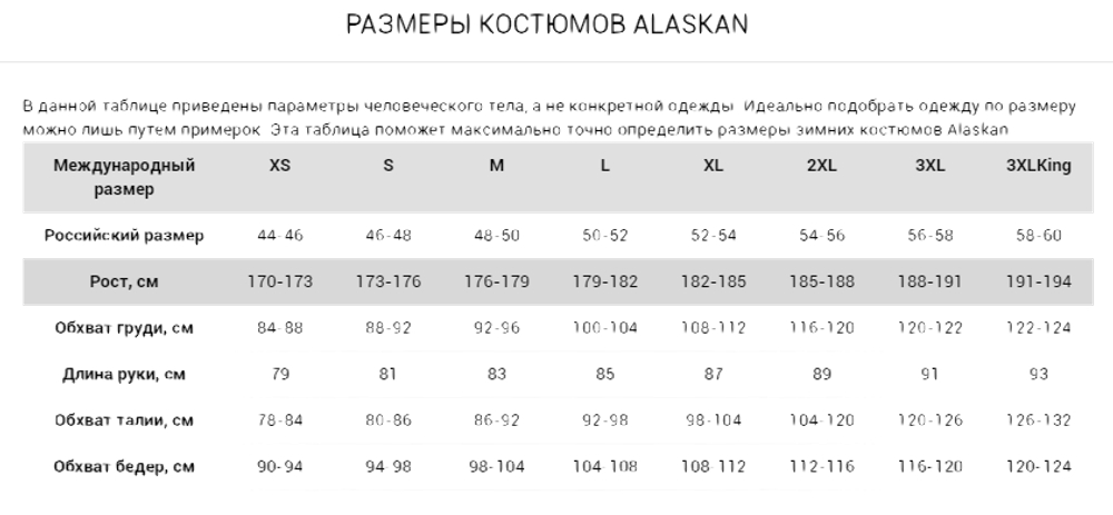 Костюм Alaskan зимний NewPolar-M -45°С 7/5 Хаки / Чёрный AWSNPMKB -