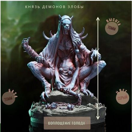 Воплощение голода
