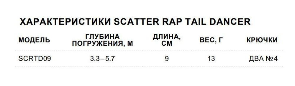 Воблер Scatter Rap Tail Dancer 09 9см 13гр цвет FT плавающий