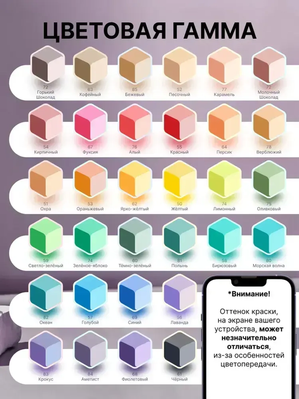 Универсальный колер GOL №68 Фиолетовый, колеровочная паста для изменения цвета краски, шпаклёвки, лака на стенах, фасаде