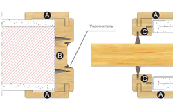 Уплотнитель для короба резиновый OPENSPACE