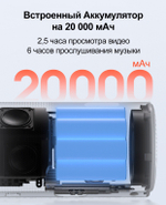 Проектор XGIMI Play 6