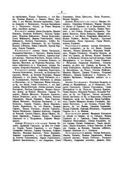 Переславль-Залесский. Материалы для истории города XVII и XVIII столетий | И. Н. Николев