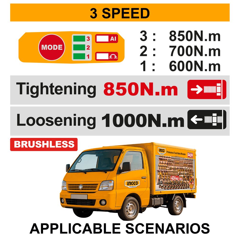 Аккумуляторный гайковерт BL 20В 850Hm 1/2 без АКБ и ЗУ SUPER INGCO CIWLI20851 INDUSTRIAL
