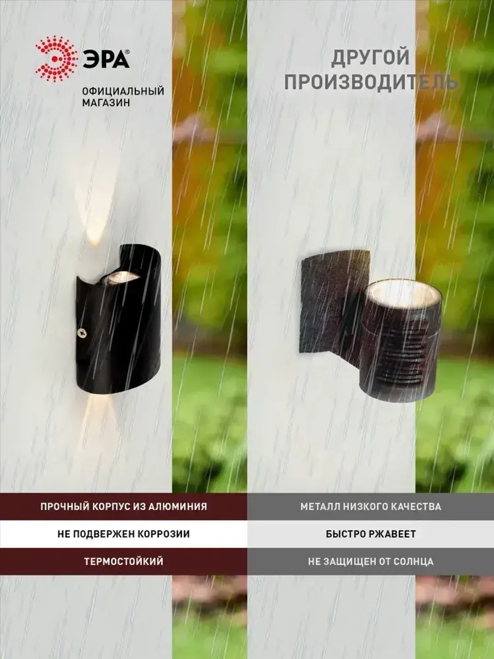 Светильник декоративный настенный накладной уличный фасадный светодиодный PICTOR WL57-2 BK IP54