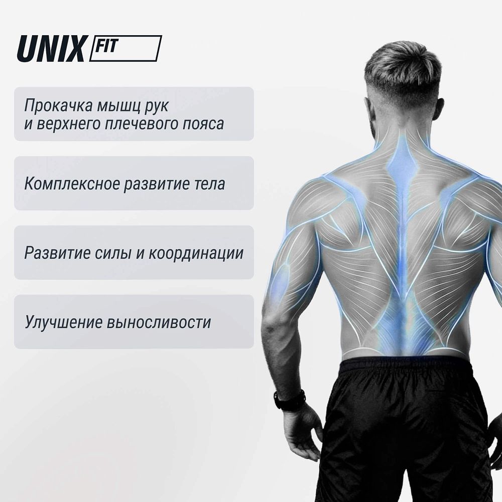 Силовой комплекс UNIX Fit блочный / Block 70 Max
