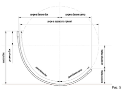 Справочник каркасов, 2 часть (типы 3, 4, 7, 19, 35, 37).