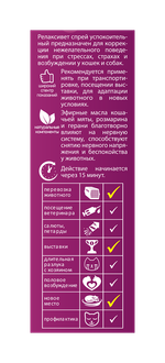 RELAXIVET Спрей успокоительный для кошек и собак, 50 мл