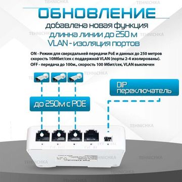 Коммутатор PoE Extender