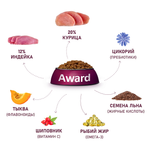 Сухой корм AWARD для щенков от 1 месяца крупных пород с курицей и индейкой с добавлением тыквы и шиповника 12кг