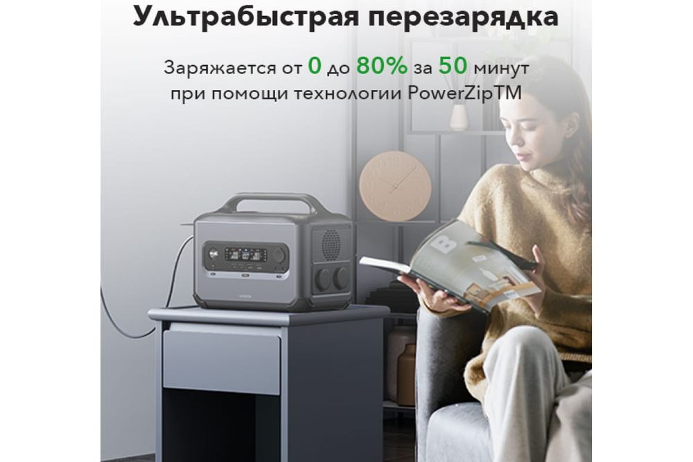 Портативная электростанция UGREEN GS1200, 1200 Вт