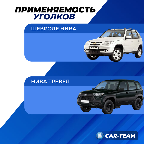 Облицовки (уголки) зеркал Шевроле Нива, Нива Тревел под электрическую регулировку
