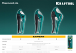 KRAFTOOL до 25 мм, высокоскоростной труборез по металлопластиковым и пластиковым трубам (23381-25)