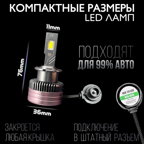 Автолампы светодиодные A2-D2