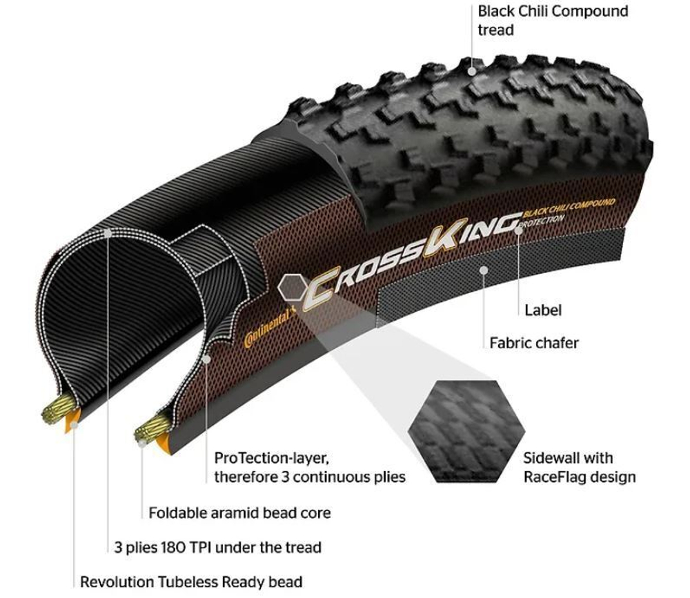 Continental cross king 29 tubeless ready 2025