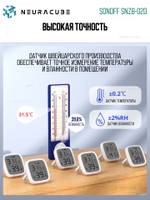 Умный ZigBee Датчик температуры и влажности с дисплеем SONOFF SNZB-02D (Работает с Алисой)