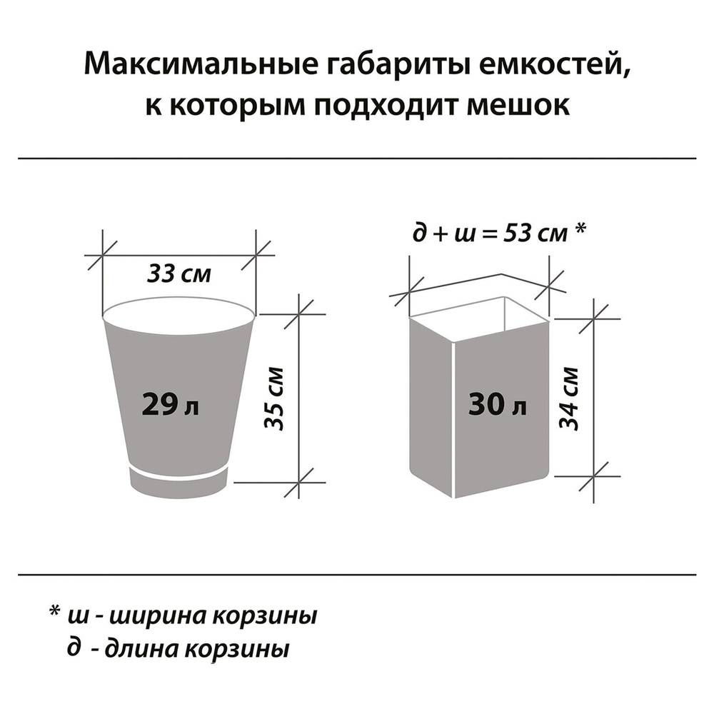 Мешки для мусора с завязками 60 л синие в рулоне 20 шт. прочные ПНД 12 мкм 55х62 см LAIMA (5 штук в упаковке)