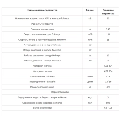 Теплообменник для бассейна вертикальный - 60кВт, бассейна ВР1½", котел ВР1", AISI-304L - MF-200 - AquaViva