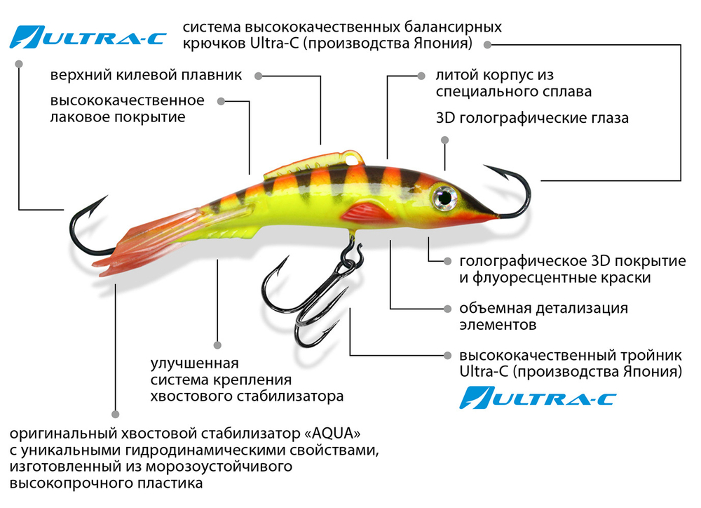 Балансир для рыбалки AQUA БУБА