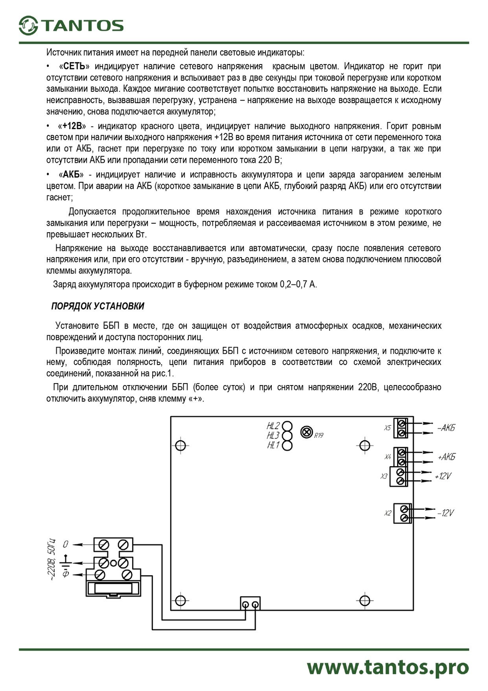 Источник бесперебойного питания ББП-80 PRO2
