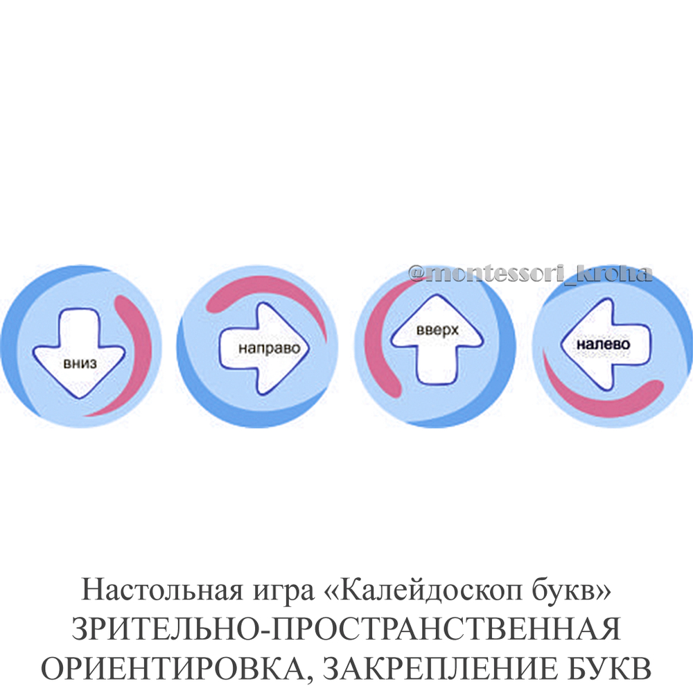 Настольная игра «Калейдоскоп букв» ЗАКРЕПЛЕНИЕ БУКВ, ЗРИТЕЛЬНО-ПРОСТРАНСТВЕННАЯ ОРИЕНТИРОВКА