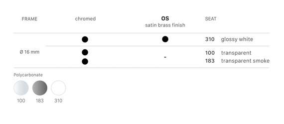 Стул Zebra Antishock 4 Legs белый, ножки хром